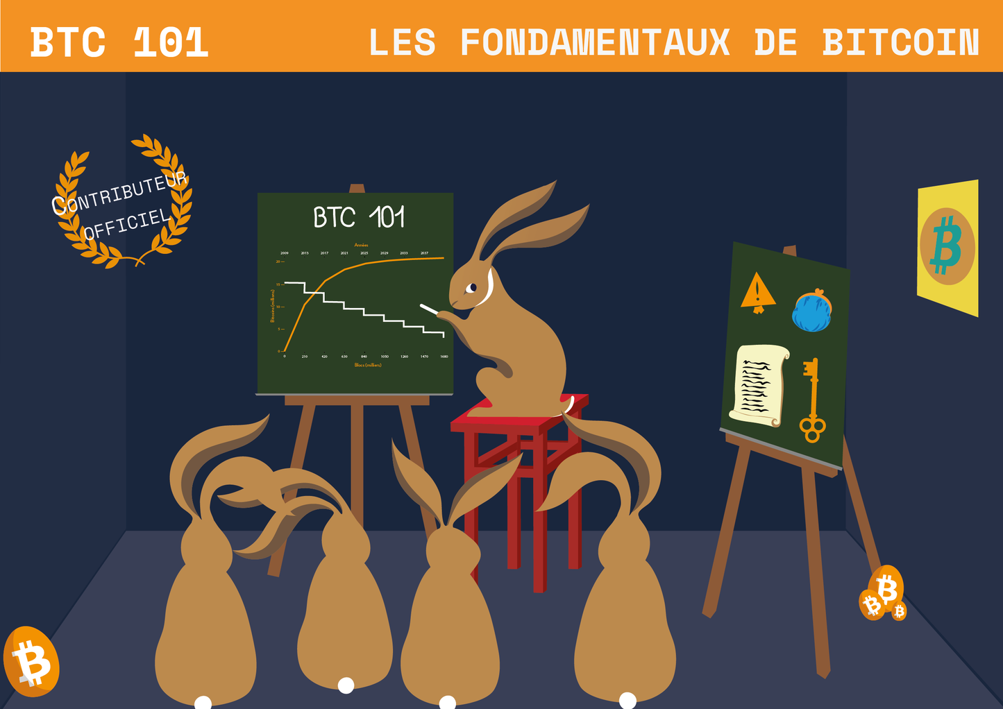 Formation BTC 101 - Pack contributeur
