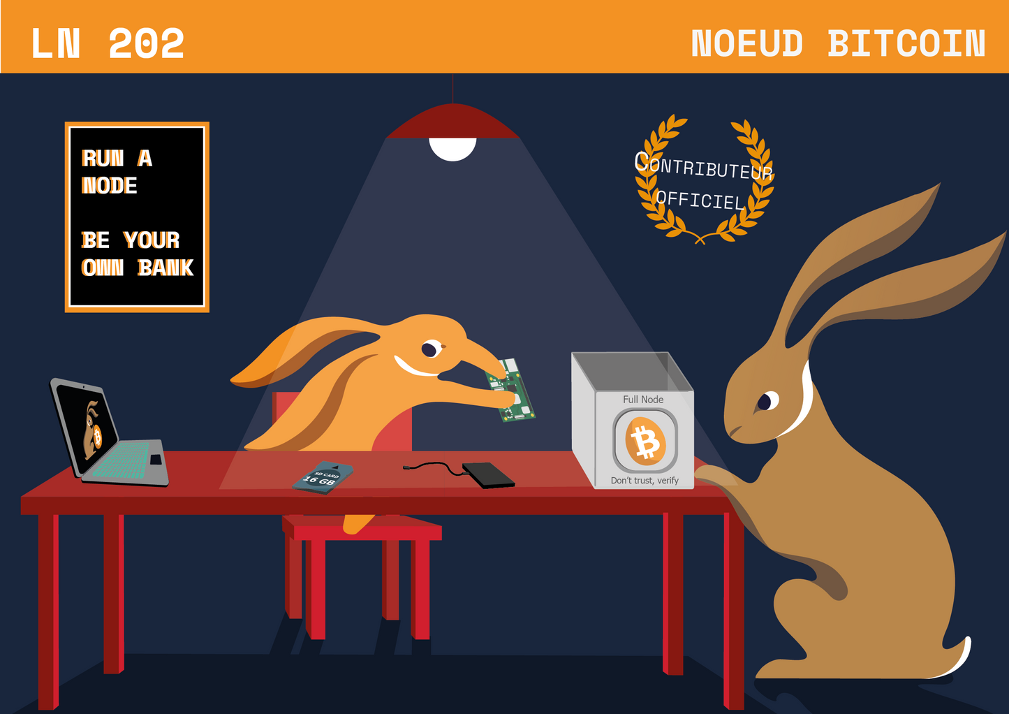 Formation LN 202 - Pack contributeur